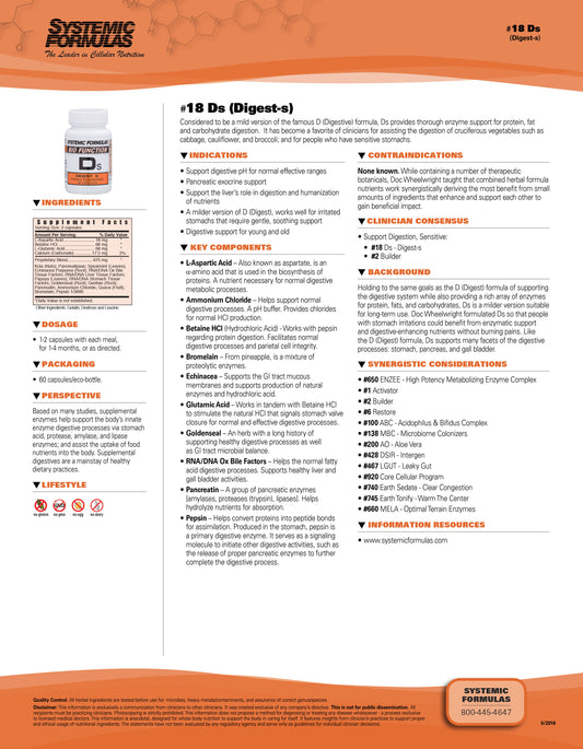 Ds - Digest (sensitive)