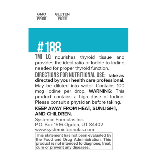 TMI: Thyroid Metabolism + Iodine