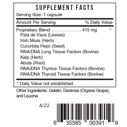 Gf - Thyroid