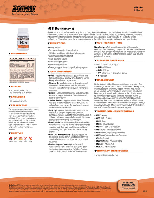 Ks - Kidney sensitive