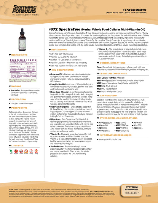 Spectra Two - Multivitamin Liquid