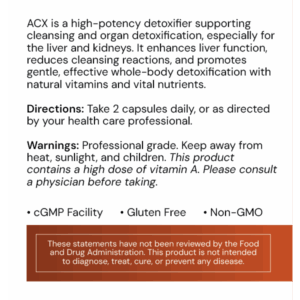 ACX - Vitamin Detox