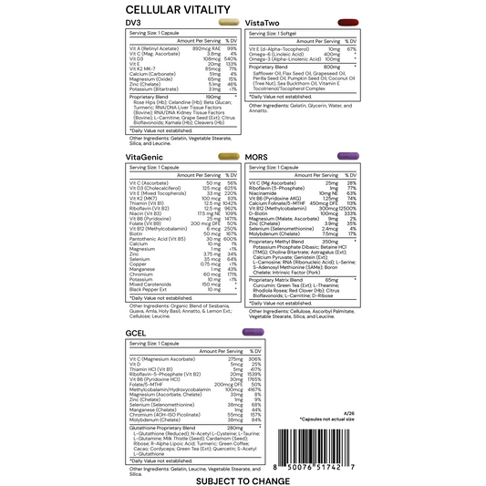 Cellular Vitality