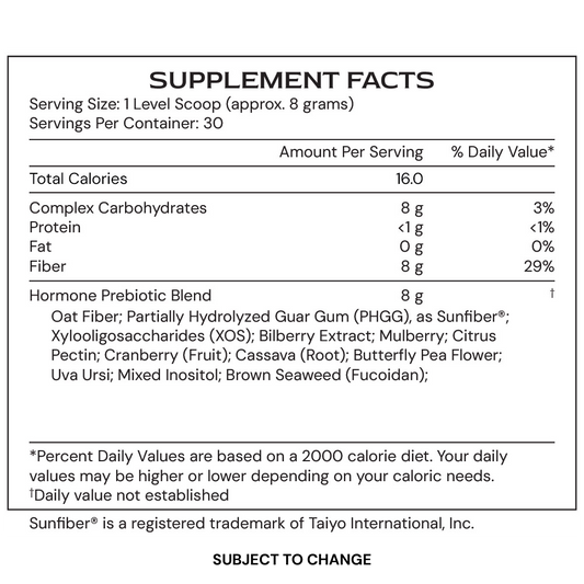Hormone Superfood