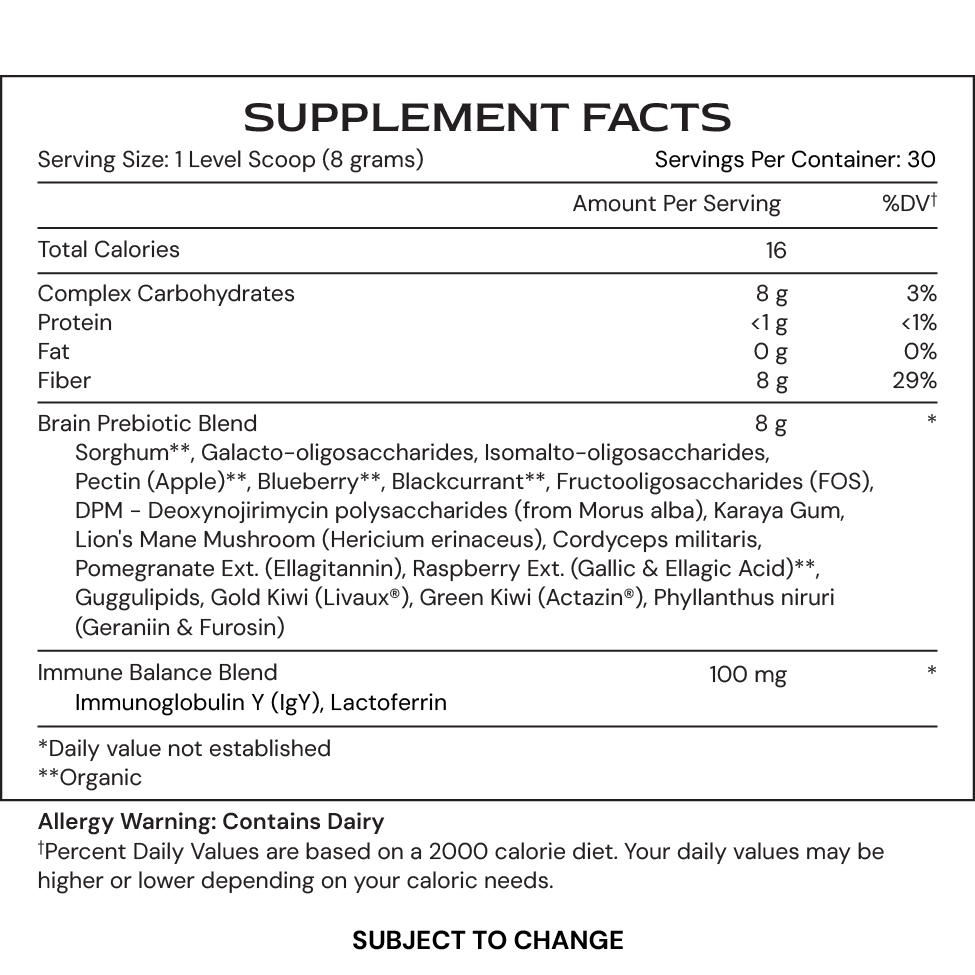 Neuro Superfood