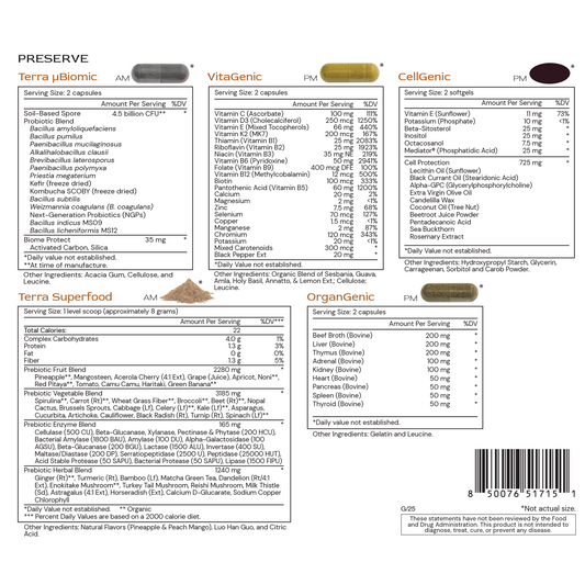 Preserve: Maintenance