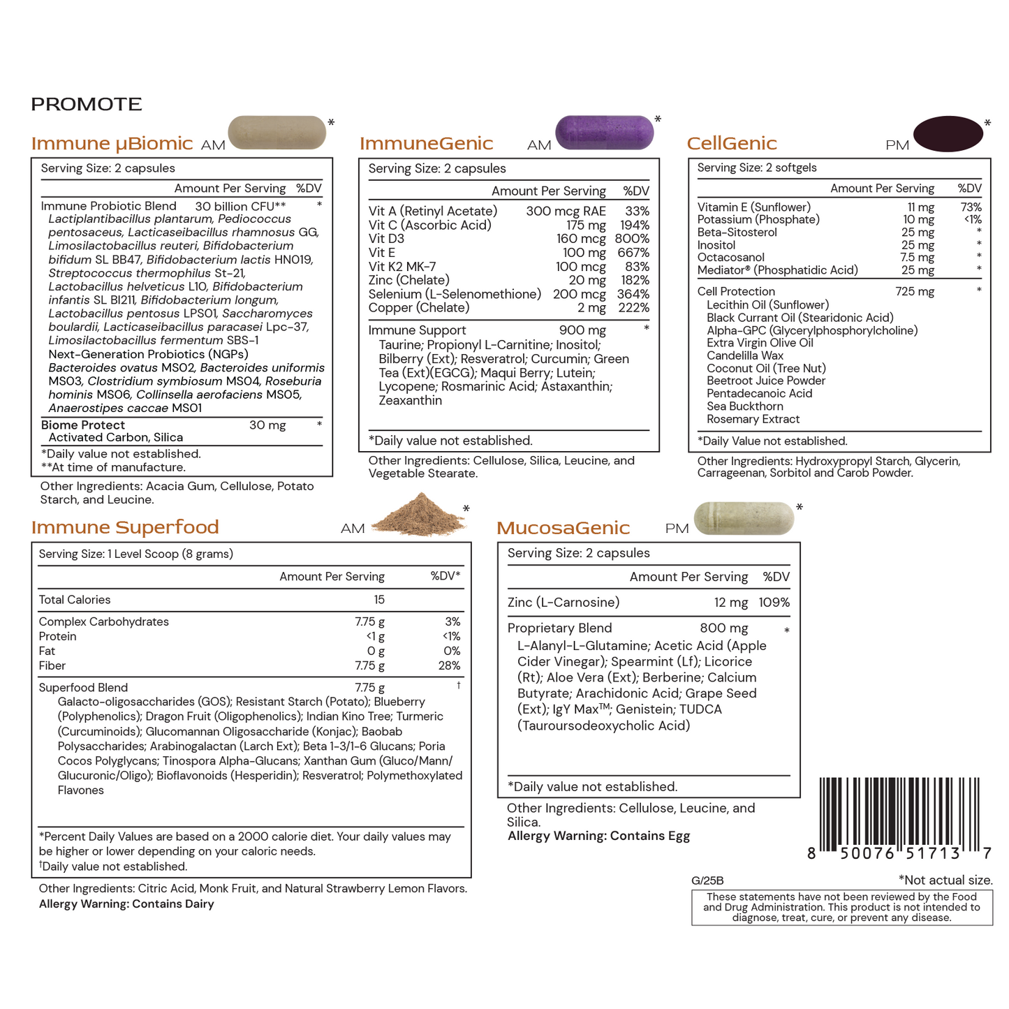 Promote: Immunity & Microbiome