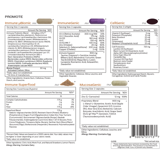 Promote: Immunity & Microbiome