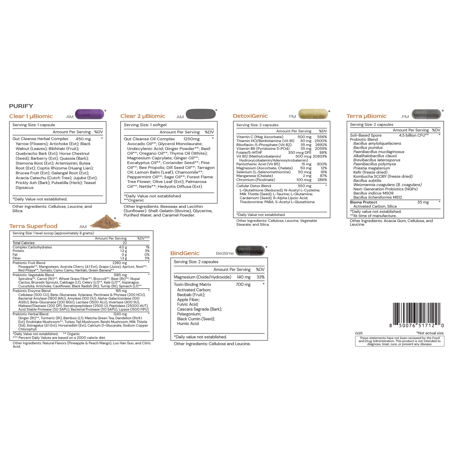 Purify: Detox & Gut Health