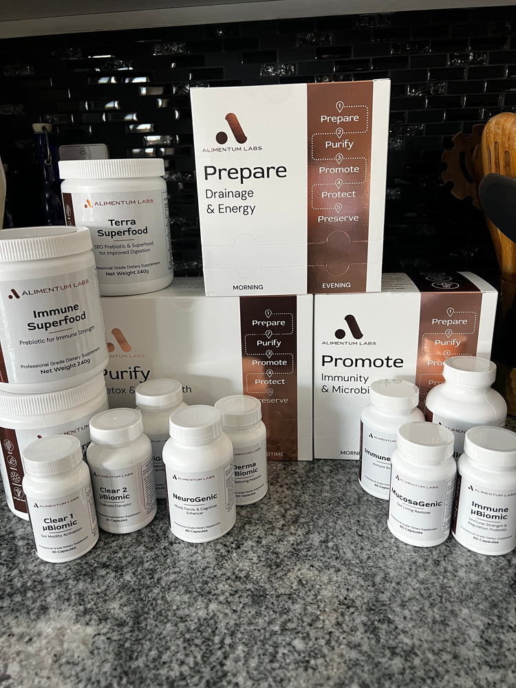 Holobiome Package