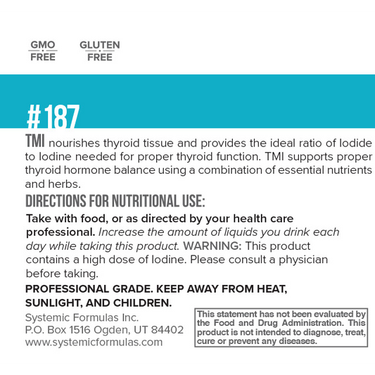TMI: Thyroid Metabolism + Iodine