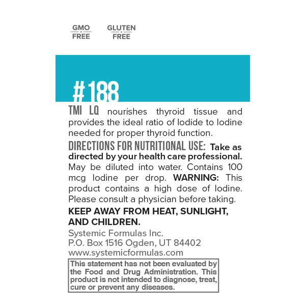 TMI: Thyroid Metabolism + Iodine