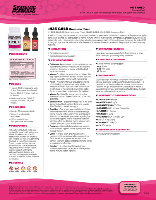 GOLD Immune Plus