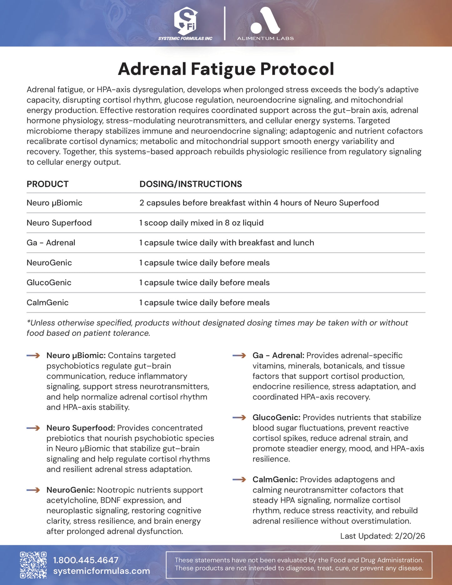 Adrenal Fatigue Protocol