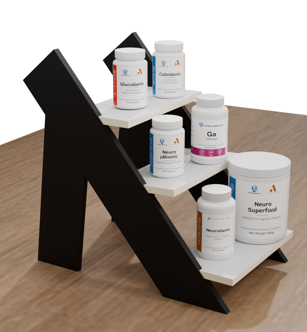 Adrenal Fatigue Protocol