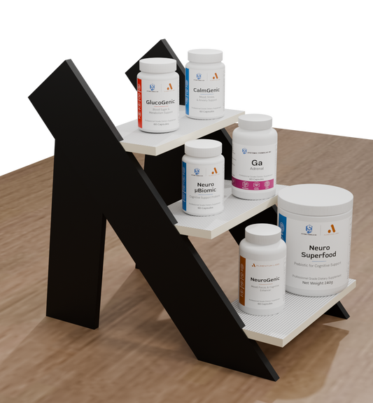 Adrenal Fatigue Protocol