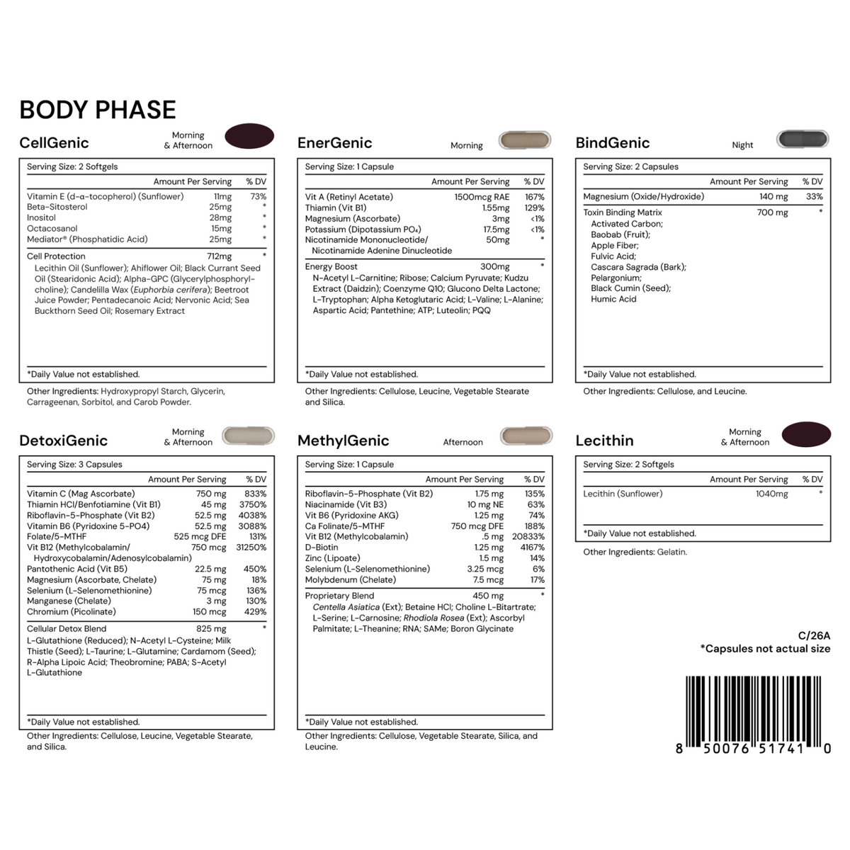 Deep Cellular Detox
