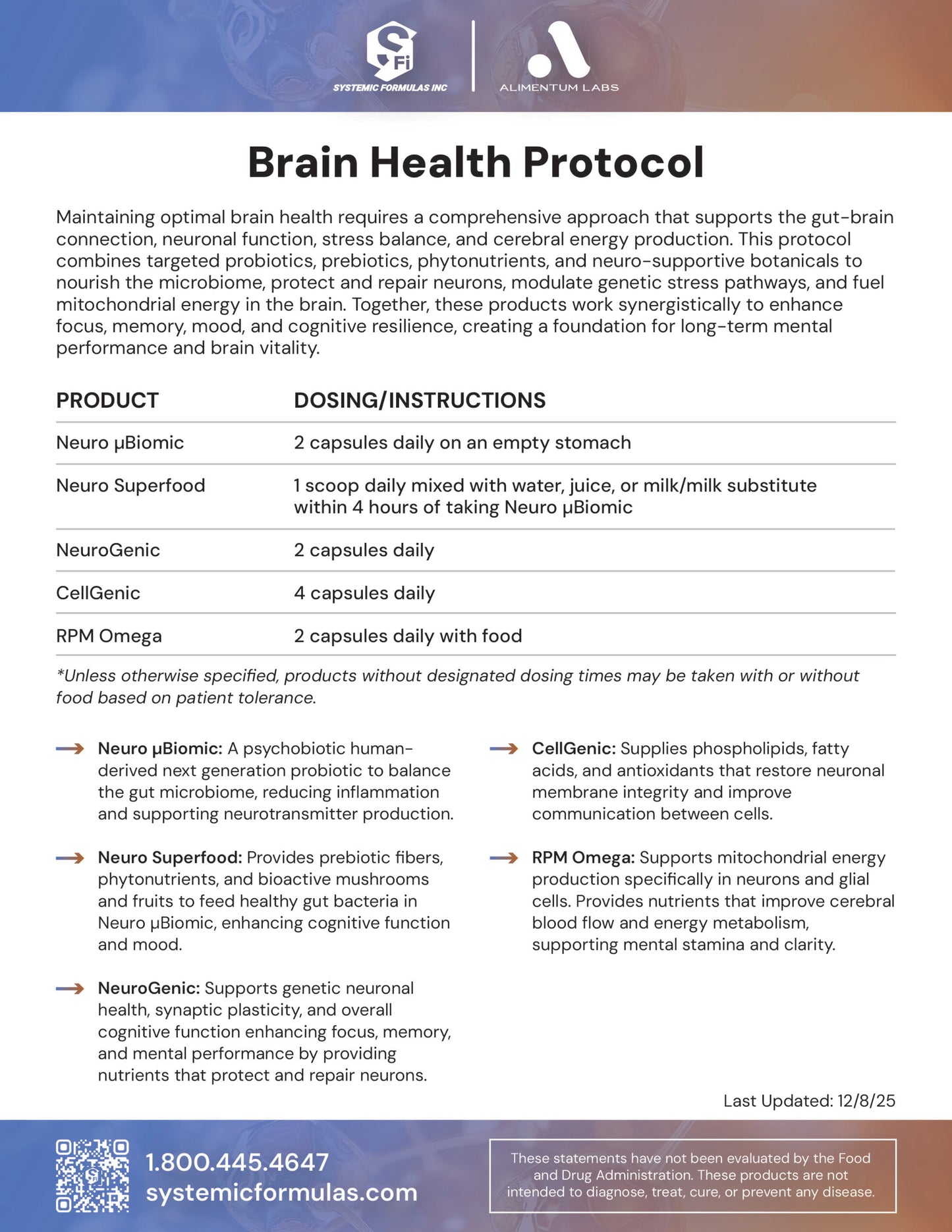 Brain Health Protocol