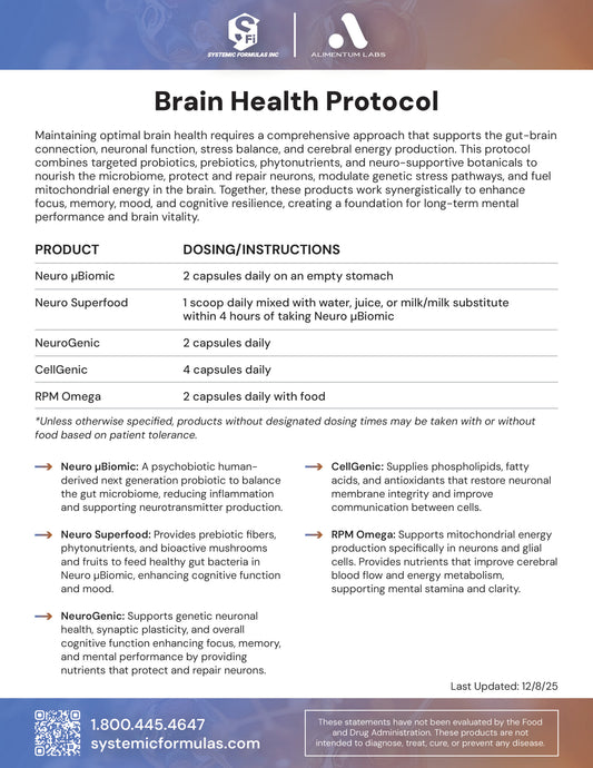 Brain Health Protocol