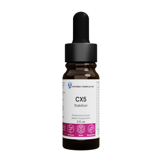CX5 – Stabilizer