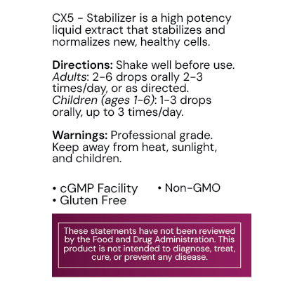 CX5 – Stabilizer