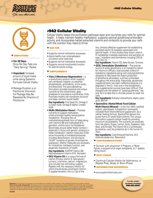Cell Vitality