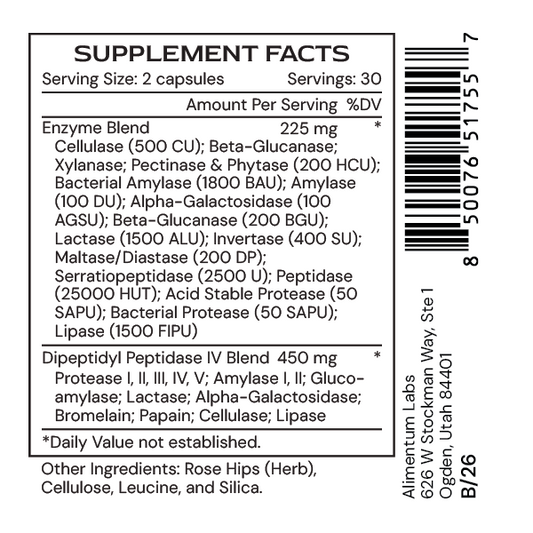 EnzyGenic - Digestive Enzymes