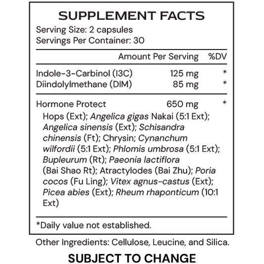 HormoneGenic