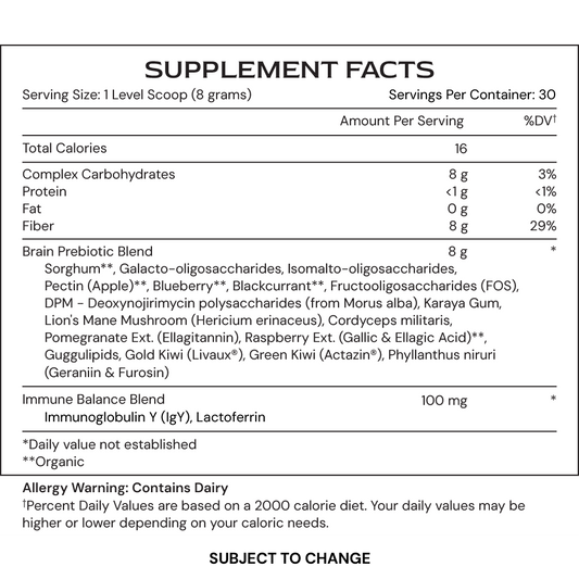 Neuro Superfood
