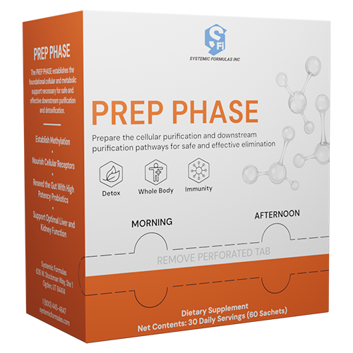 Deep Cellular Detox