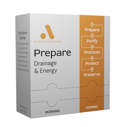 Prepare: Drainage & Energy