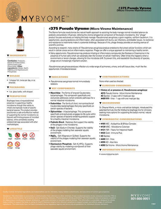 Pseudo Vyrome