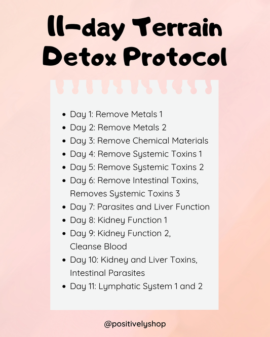 11-day Terrain Protocol Detox